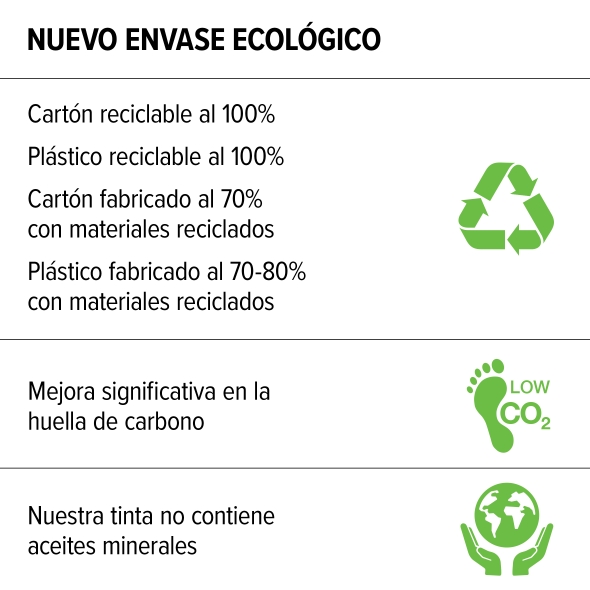 7.EcoFriendlyPackaging