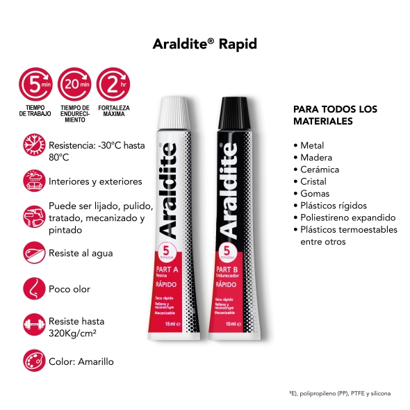 Araldite_Carrousel_15ml_Tubes_Rapid_ES3