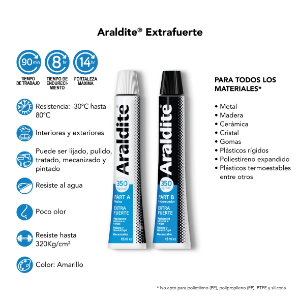 Araldite_Carrousel_15ml_Tubes_Standard_ES3