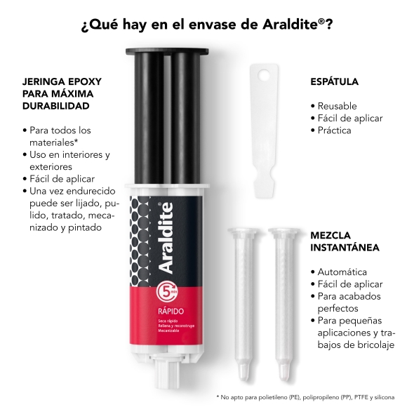 Araldite_Carrousel_24ml_Rapid_ES2