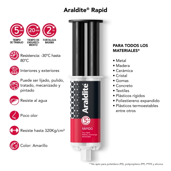 Araldite_Carrousel_24ml_Rapid_ES3