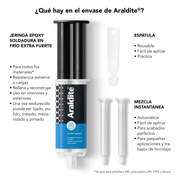 Araldite_Carrousel_24ml_Standard_ES2