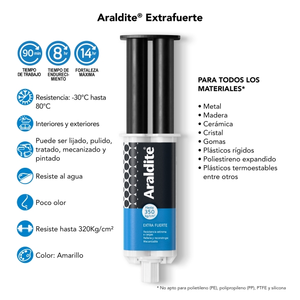 Araldite_Carrousel_24ml_Standard_ES3