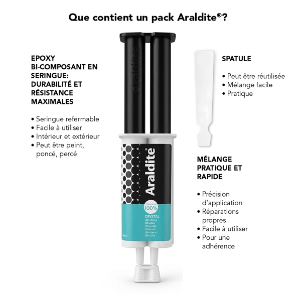 Araldite Crystal Syringe