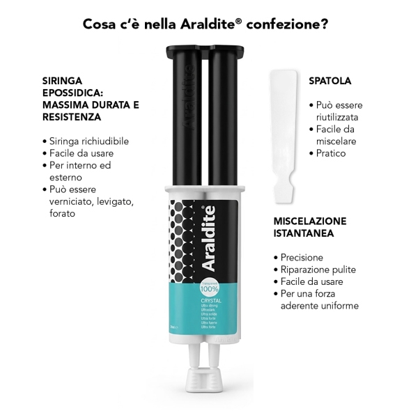 Araldite Crystal Syringe