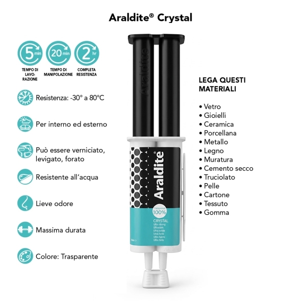 Araldite Crystal Syringe