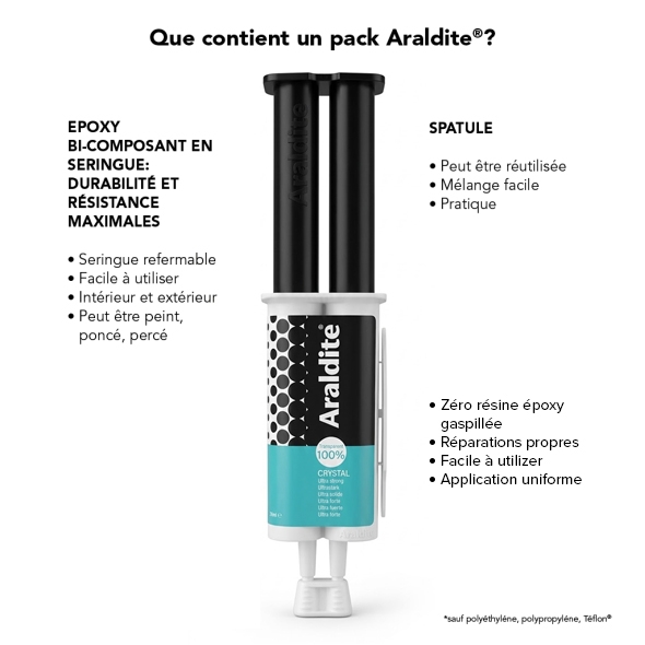 Araldite Crystal Syringe Image 2 Updated