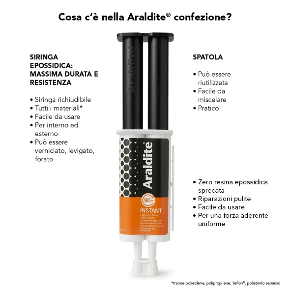 Araldite Instant Syringe Image 2 Updated