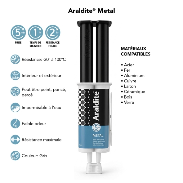 Araldite Metal