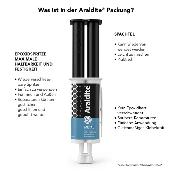 Araldite Metal Syringe Image 2 Updated