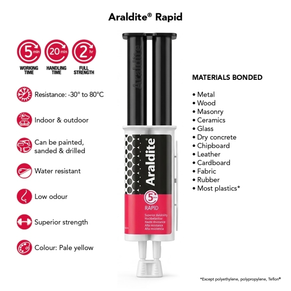 Araldite Rapid syringe