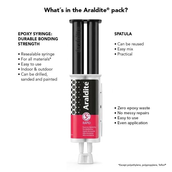 Araldite Rapid Syringe Image 2 Updated