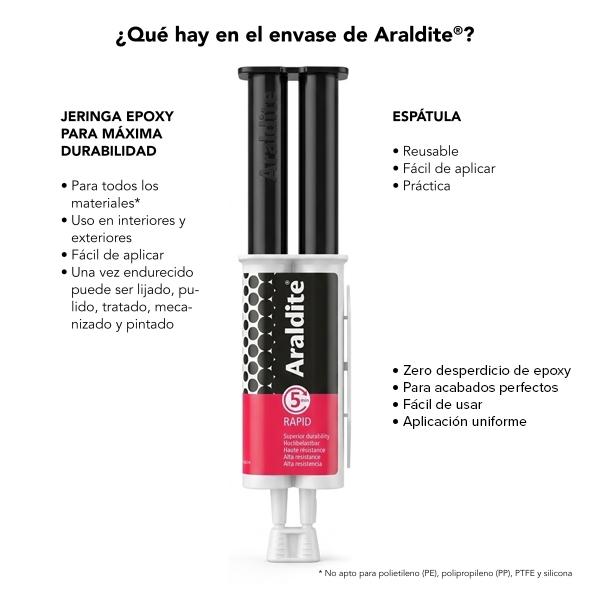 Araldite Rapid Syringe Image 2 Updated