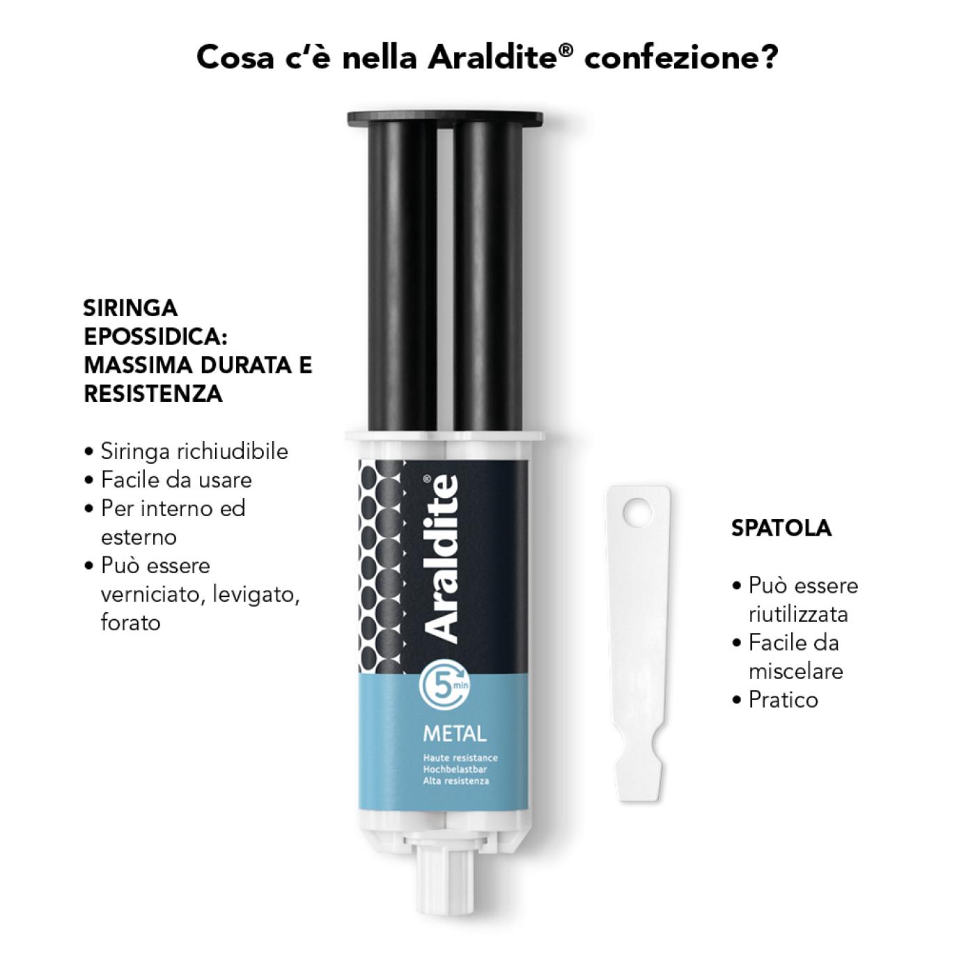 Resina Epossidica Per Metallo Arrugginito