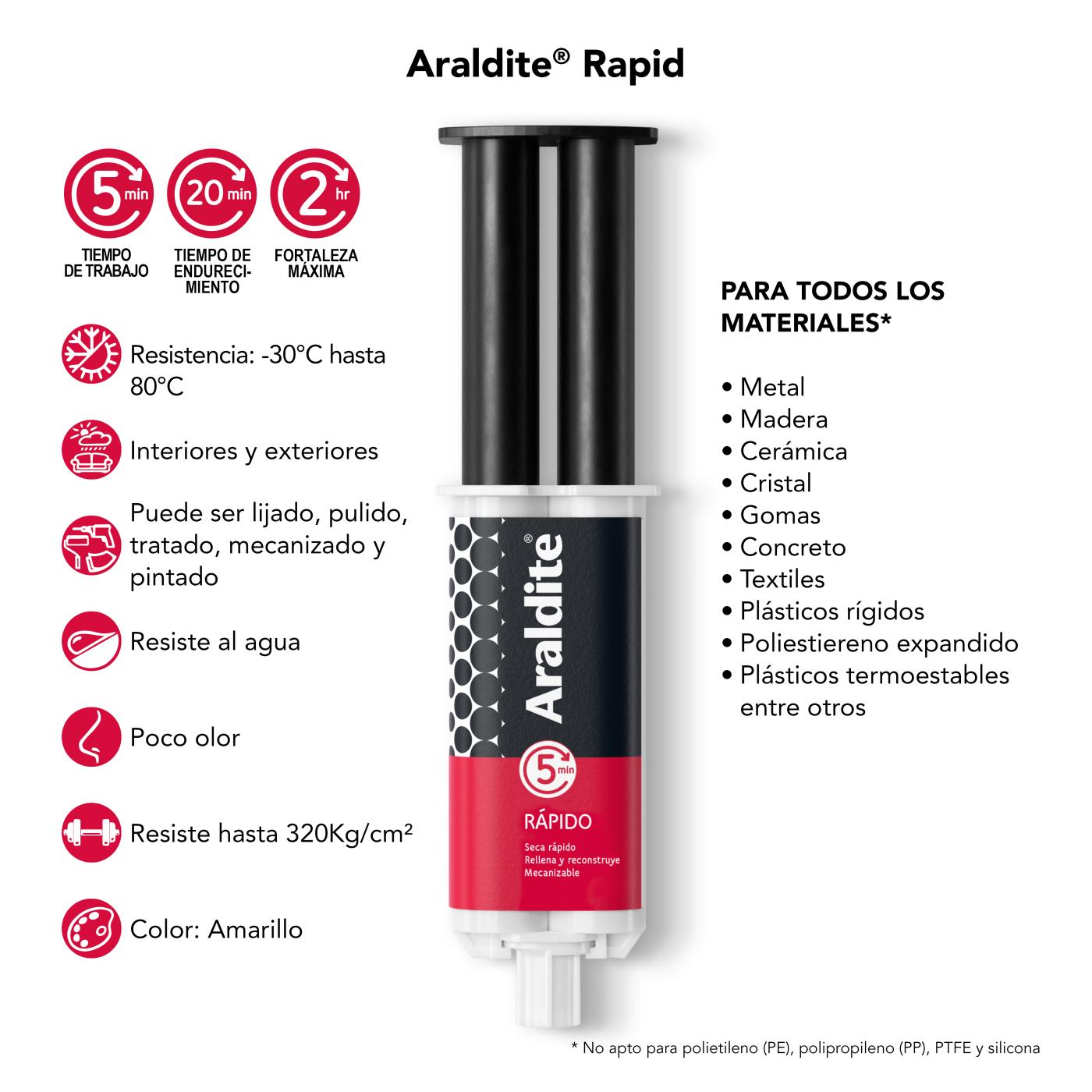Araldite® Rapid Strength 24ml | Adhesivo de fraguado rápido